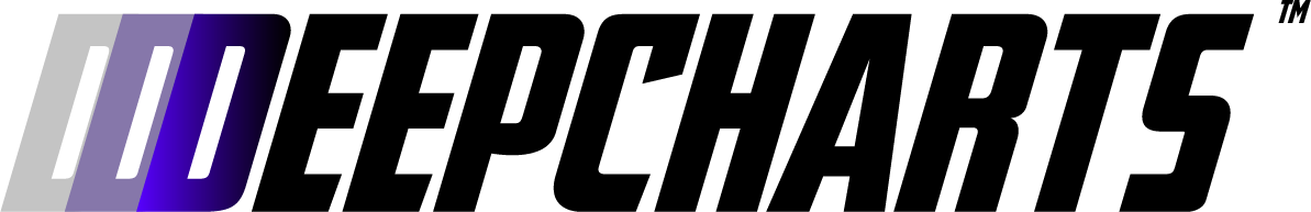 DeepCharts logo